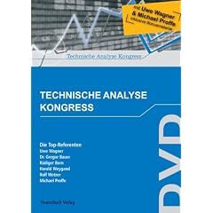 Wie Sie mit Technischer Analyse den Markt schlagen - DVD