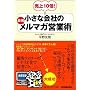 <����10�{!>�����ȉ�Ђ̍ŋ������}�K�c�Əp