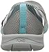 Ryka Women's Emotion Sandal