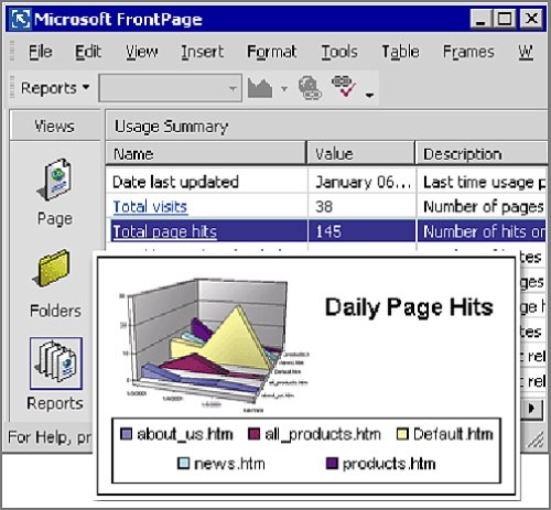 Microsoft FrontPage 2002 Upgrade under WYSIWYG in The Software Store