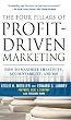 The Four Pillars of Profit-Driven Marketing : How to Maximize Creativity, Accountability, and ROI