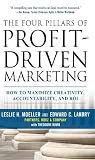 The Four Pillars of Profit-Driven Marketing : How to Maximize Creativity, Accountability, and ROI