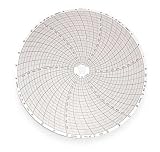 Chart, 8 In, 0 to 500, 31 Day, Pk 60 Dickson C408