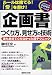 「企画書」つくり方、見せ方の技術―誰も教えてくれなかった超テクニック 1発でわかるSUPERラーニング (1発でわかるSUPERラーニング)