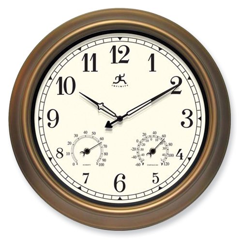 The Craftsman Indoor/Outdoor Wall Thermometer/Clock