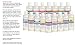 Demeter Fragrance Library - Odds & Ends - Foaming Bath & Shower Collection