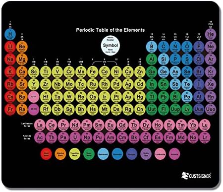 CUSTSIGNER® Office Gaming Mouse Pad [12x10x0.13 In] Periodic Table Circles BBG