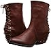 Two Lips Women's TAZ Boot