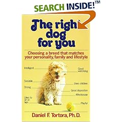 Right Dog For You