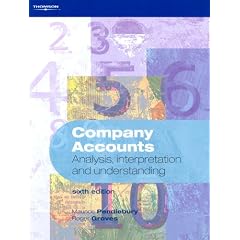 Company Accounts: Analysis, Interpretation, Understanding