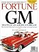 Price Comparison : Fortune (1-year)