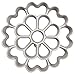 Kitchen Supply Rosette Set, 2-in-1 Spanish Rosette