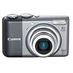 Canon Powershot