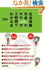 社会保険・年金のキモが...