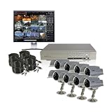 51YZlGsYjrL. SL160  Zmodo DVR DK1690 1TB 16 Channel annel H.264 Surveillance CCTV Security DVR Camera System Review