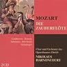Bild des Albums von Nikolaus Harnoncourt