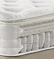 Natural 1500 Pillowtop Mattress - Medium Support - 7 Day Delivery