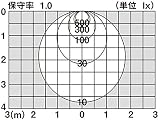 Panasonic LEDダウンシーリング60形相当(昼白色) LGB51650LE1