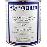 Behlen Rockhard Table Top Urethane Varnish Satin, Quart