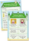 Produkt-Bild: Merk-Poster: Geschichtenschreiben - Grundlagen