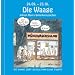Die Waage