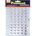 50 x Assorted Watch Batteries, 377, 364, 357, 392