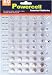 50 x Assorted Watch Batteries, 377, 364, 357, 392