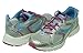 Ryka Women's Streak SMR