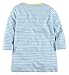 Fiream Girls Crewneck Long Sleeve Dress(S0101,18M)