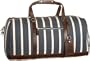 Tommy Hilfiger Explorer Duffle