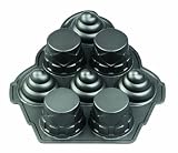 Wilton Dimensions Multi Cavity Ice Cream Cone Pan