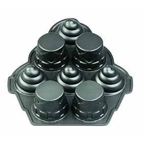 Wilton Dimensions Multi Cavity Ice Cream Cone Pan by Wilton