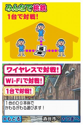 桃太郎電鉄20周年