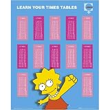 The Simpsons - Mini Poster - 50X40Cm - Art247 Poster Print