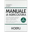Dettagli prodotto