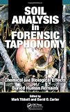 Soil Analysis in Forensic Taphonomy: Chemical and Biological Effects of Buried Human Remains