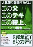 人気薄で激走するのはこの父このテキこの鞍上、そしてこの馬主
