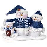 Review SC Sports  / Dallas Cowboys Christmas Decoration Snowman Centerpiece