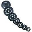 Body-Solid Olympic Plates