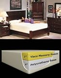 10" Memory Foam Split King Mattress By SilverRest