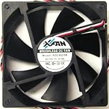 eaY [RDL9025NMB20] PCP[Xp9cmt@ 2000rpm