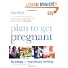 Plan to get Pregnant