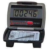 LLuminari Digital Step Pedometer