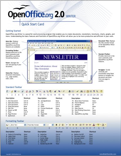 Word Processors