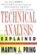 Technical Analysis of Stock Market Profits