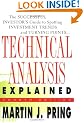 Technical Analysis Explained: The Successful Investor's Guide to Spotting Investment Trends and Turning Points