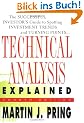 Technical Analysis Explained:: The Successful Investor's Guide to Spotting Investment Trends and Turning Points