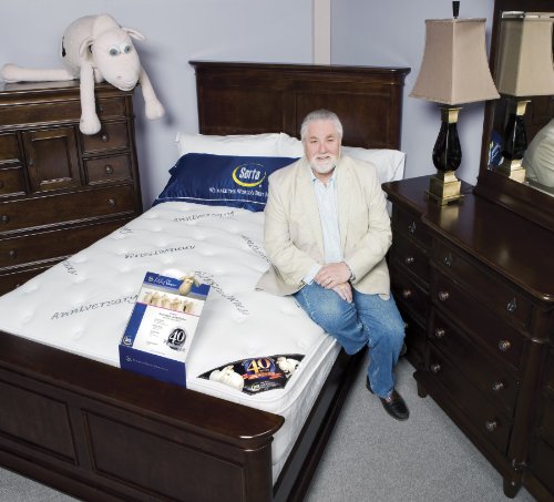 Mattress & Furniture Store Start Up Business