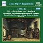 Wagner: Die Meistersinger von Nurnberg [Recorded 1951]