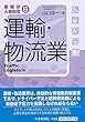 6 運輸・物流業 (業種別人事制度)